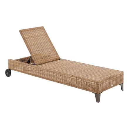 Poolliege BOALI Savana Epoxidharz behandeltes Aluminium, Synthetisches Geflecht, Polyester