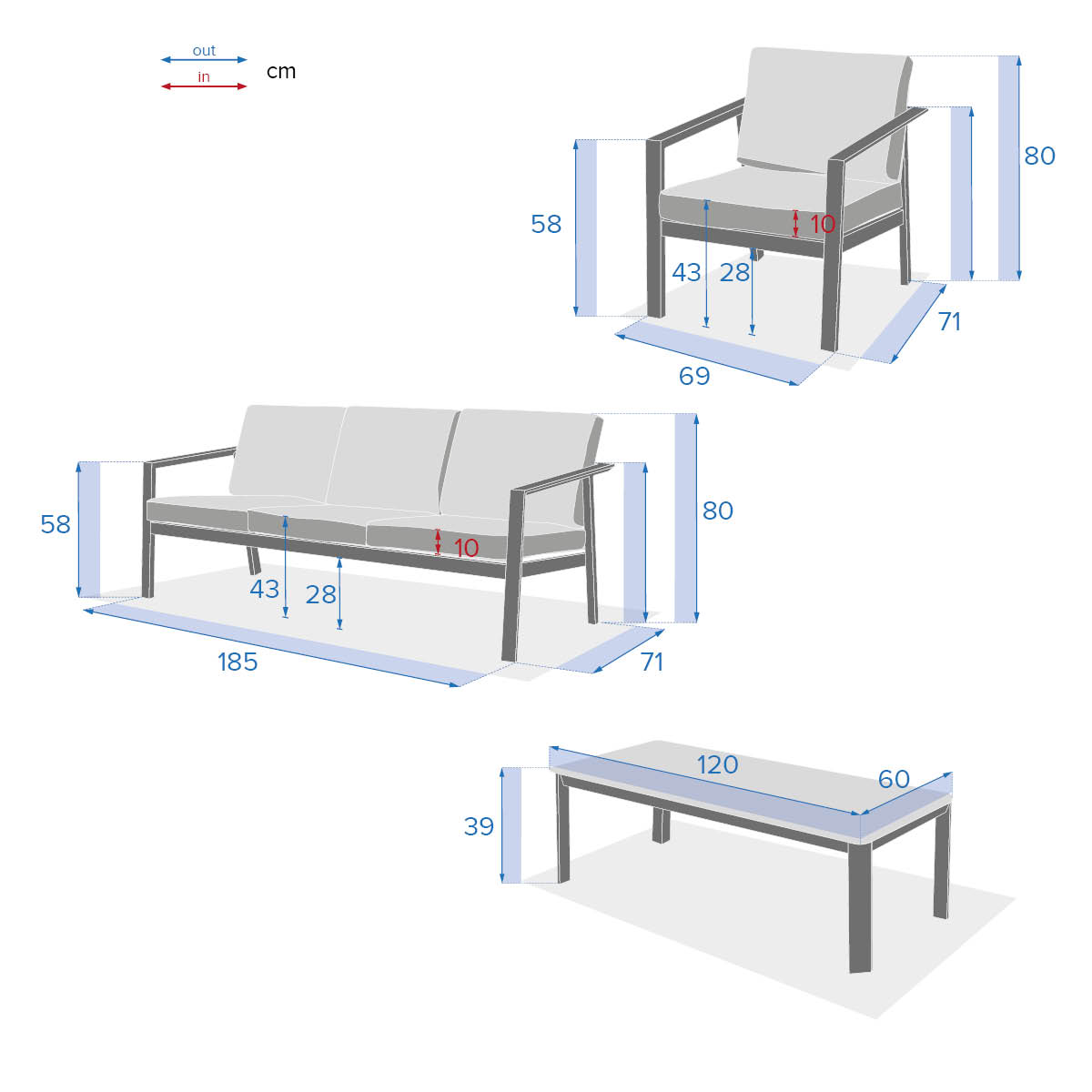 Conjunto de muebles de jardín PAVANE Blanco 5 plazas - Aluminio tratado epoxi, Poliéster Beige cuerda / Blanco