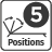 Nombre de positions