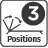 Nombre de positions