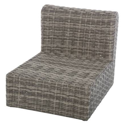 Conjunto de jardim com sofá de canto MOORÉA Terra de sombra 5 lugares - Alumínio tratado com epóxi, Resina sintética entrançada, Poliéster