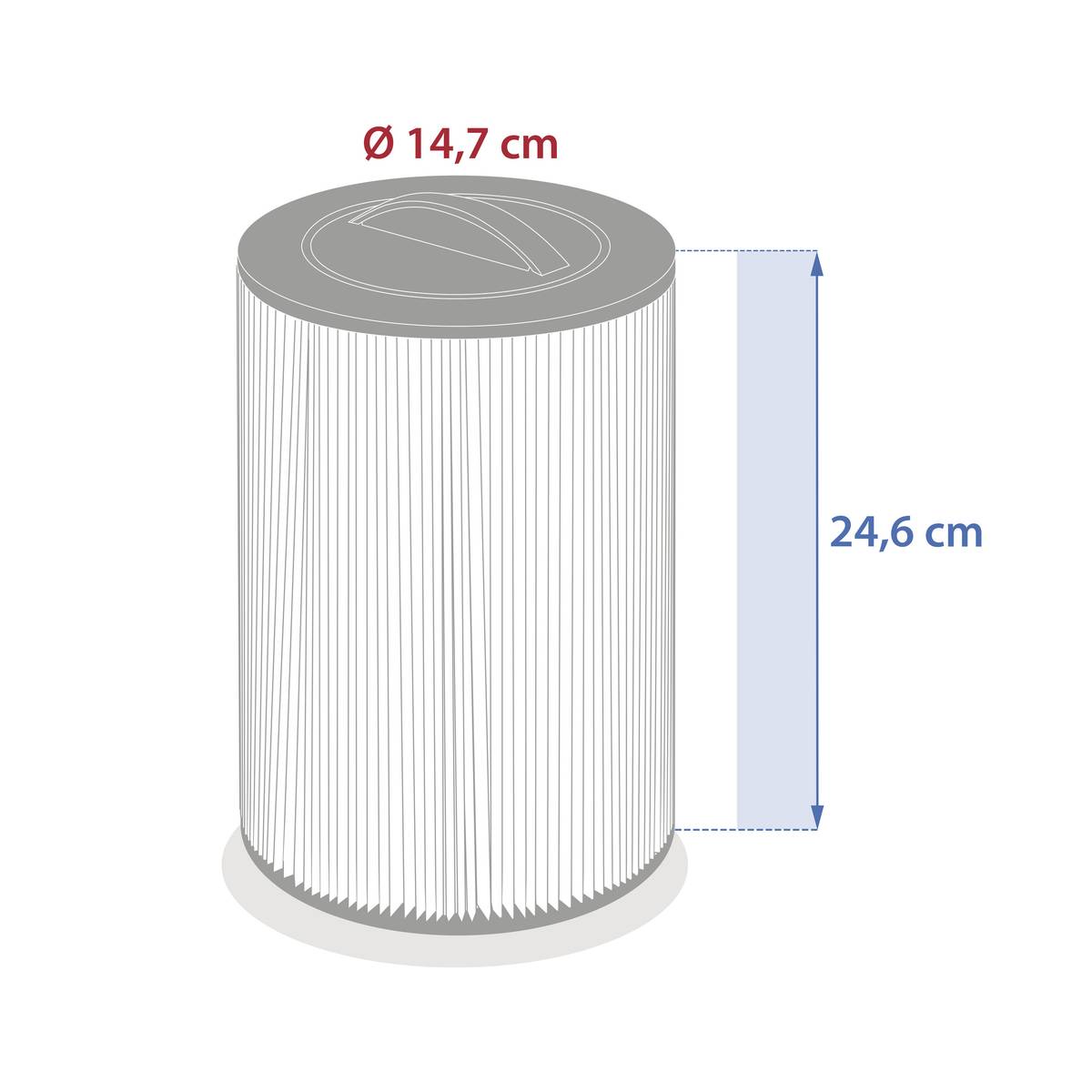 Cartucho para Spa ACRYL D.15 cm - 2 cartuchos Branco